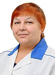 Абрамян Любовь Агасиевна Абрамян Любовь Агасиевна